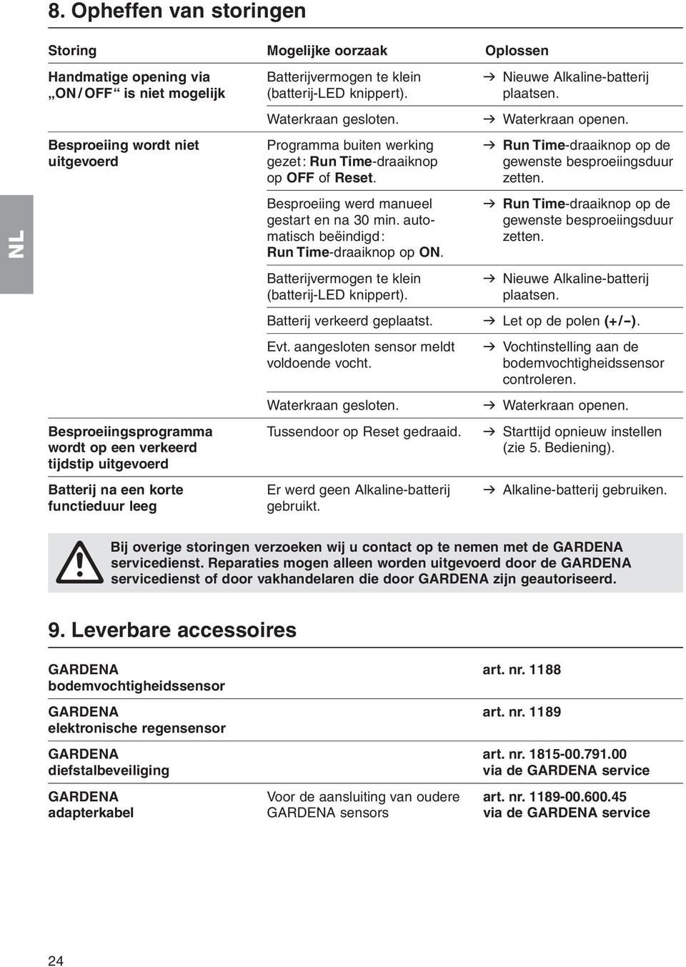 zetten. Besproeiing werd manueel gestart en na 30 min. automatisch beëindigd: Run Time-draaiknop op ON. Batterijvermogen te klein (batterij-led knippert).