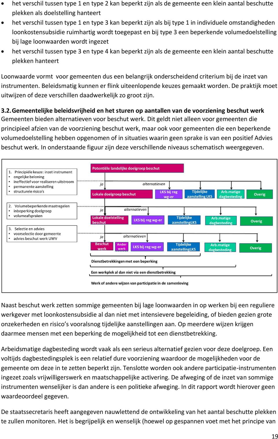 beperkt zijn als de gemeente een klein aantal beschutte plekken hanteert Loonwaarde vormt voor gemeenten dus een belangrijk onderscheidend criterium bij de inzet van instrumenten.