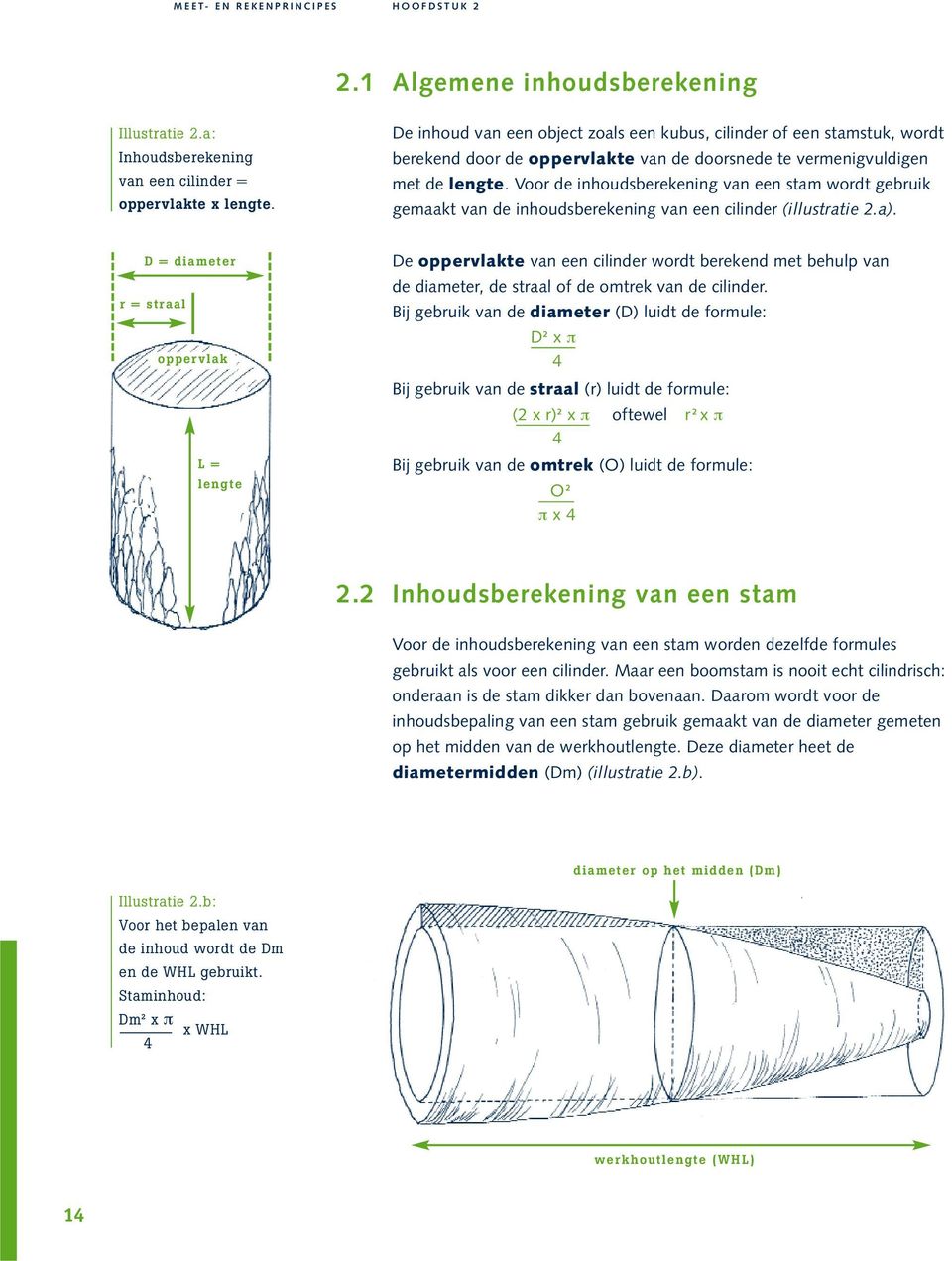 Voor de inhoudsberekening van een stam wordt gebruik gemaakt van de inhoudsberekening van een cilinder (illustratie 2.a).