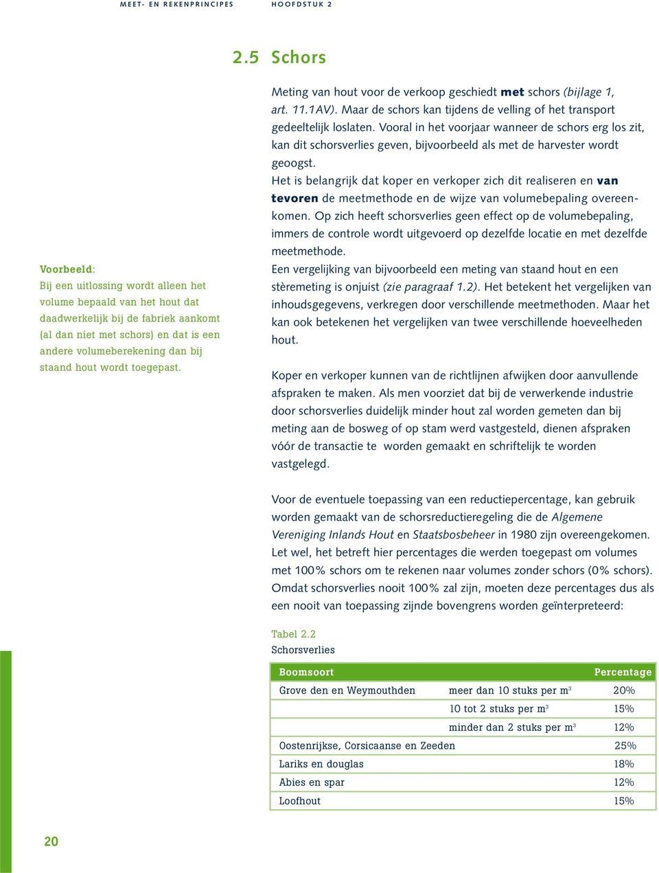 staand hout wordt toegepast. Meting van hout voor de verkoop geschiedt met schors (bijlage 1, art. 11.1AV). Maar de schors kan tijdens de velling of het transport gedeeltelijk loslaten.