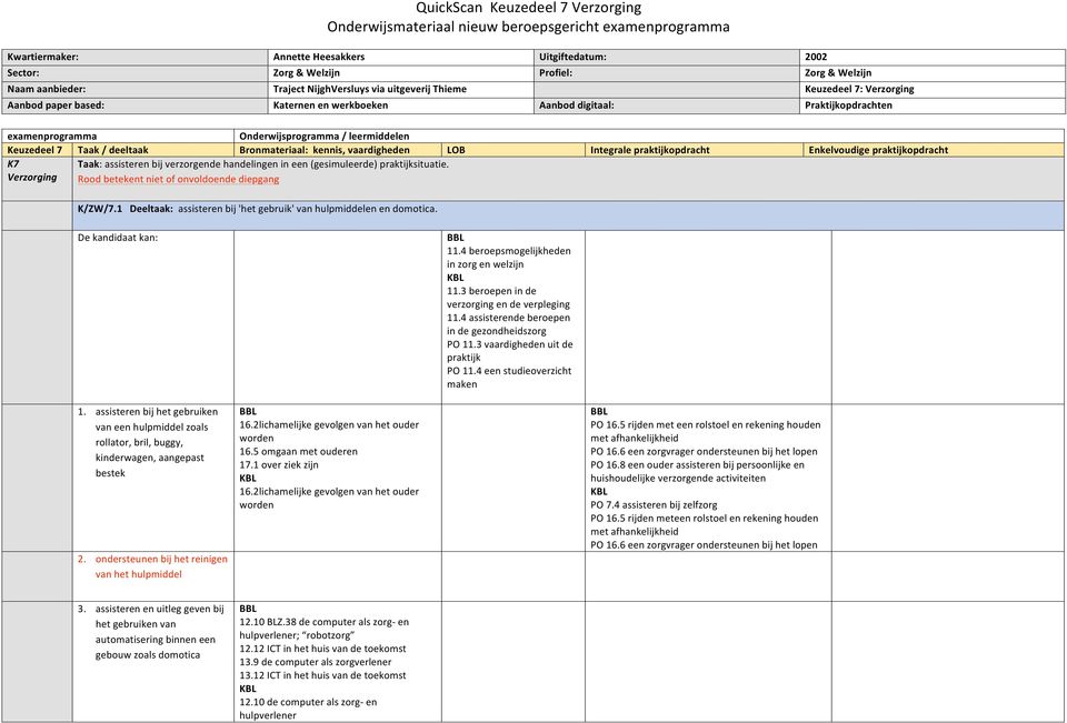 Taak/deeltaak Bronmateriaal:kennis,vaardigheden LOB Integralepraktijkopdracht Enkelvoudigepraktijkopdracht K7 Verzorging Taak:assisterenbijverzorgendehandelingenineen(gesimuleerde)praktijksituatie.