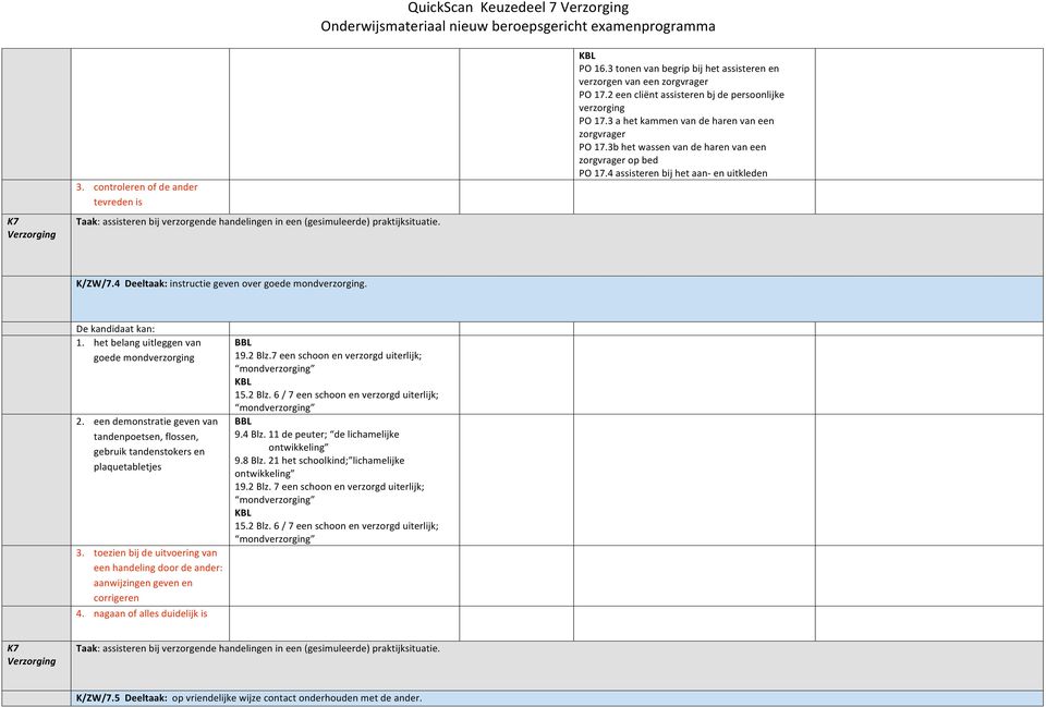 3bhetwassenvandeharenvaneen zorgvrageropbed PO17.4assisterenbijhetaan enuitkleden Taak:assisterenbijverzorgendehandelingenineen(gesimuleerde)praktijksituatie. K/ZW/7.