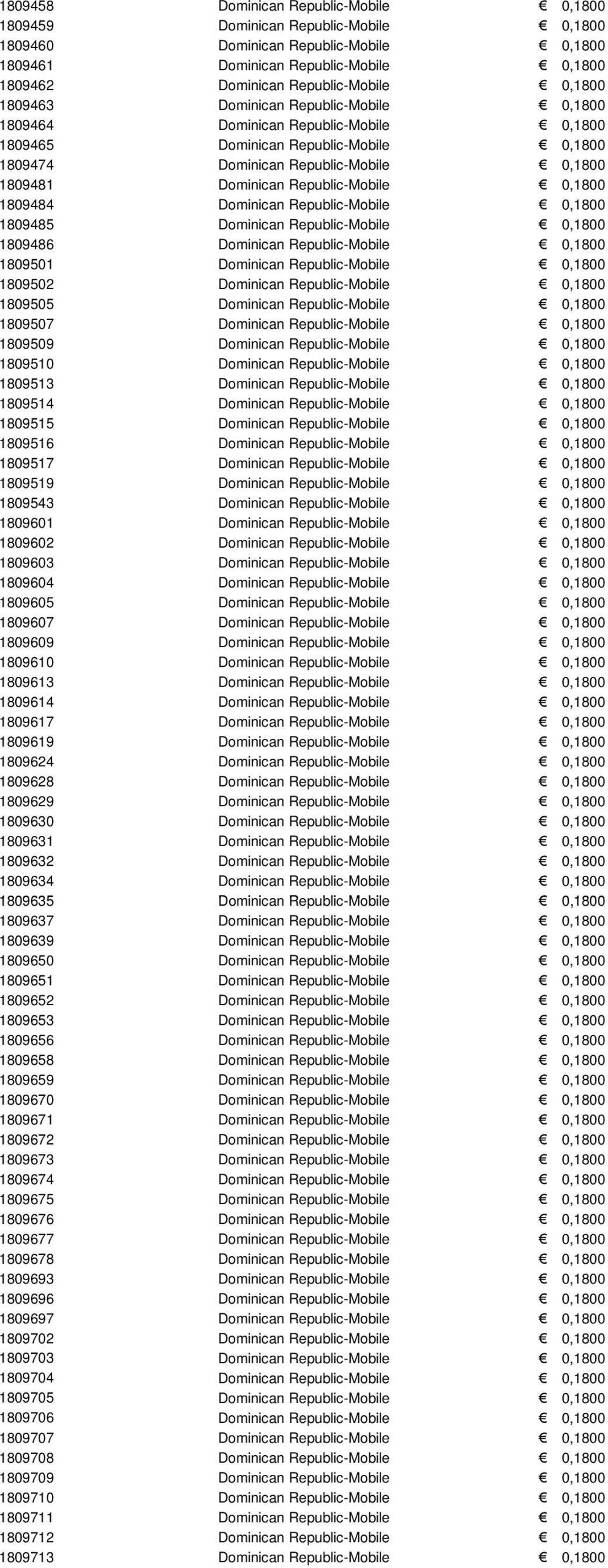 Republic-Mobile 0,1800 1809484 Dominican Republic-Mobile 0,1800 1809485 Dominican Republic-Mobile 0,1800 1809486 Dominican Republic-Mobile 0,1800 1809501 Dominican Republic-Mobile 0,1800 1809502