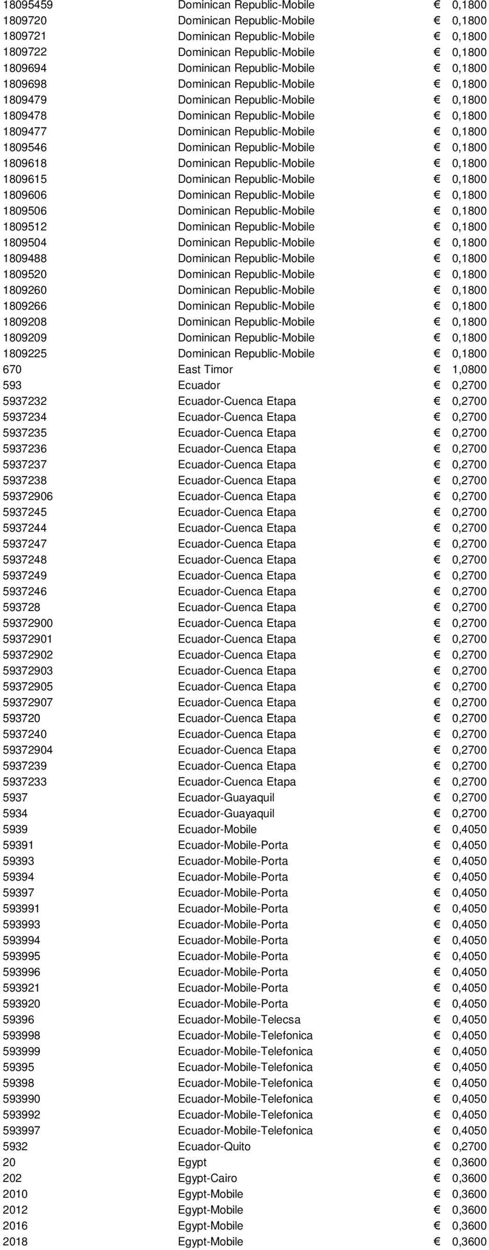 Republic-Mobile 0,1800 1809618 Dominican Republic-Mobile 0,1800 1809615 Dominican Republic-Mobile 0,1800 1809606 Dominican Republic-Mobile 0,1800 1809506 Dominican Republic-Mobile 0,1800 1809512