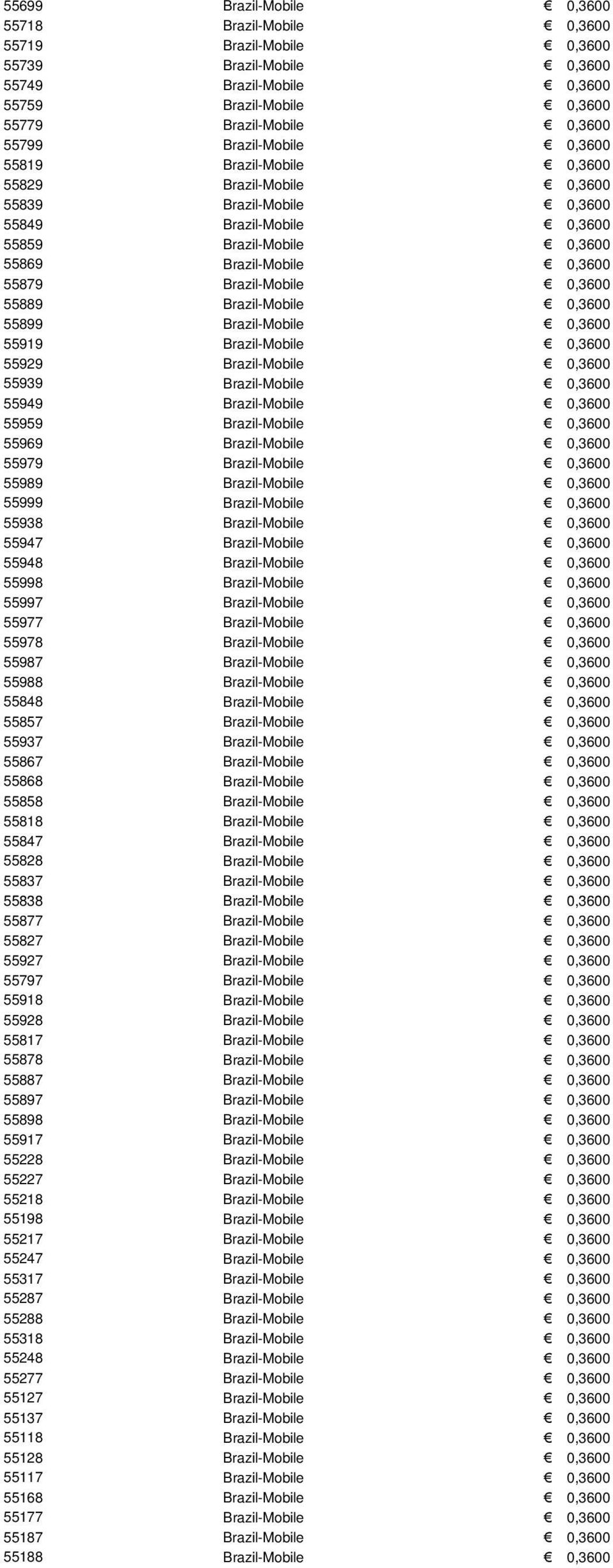 Brazil-Mobile 0,3600 55889 Brazil-Mobile 0,3600 55899 Brazil-Mobile 0,3600 55919 Brazil-Mobile 0,3600 55929 Brazil-Mobile 0,3600 55939 Brazil-Mobile 0,3600 55949 Brazil-Mobile 0,3600 55959