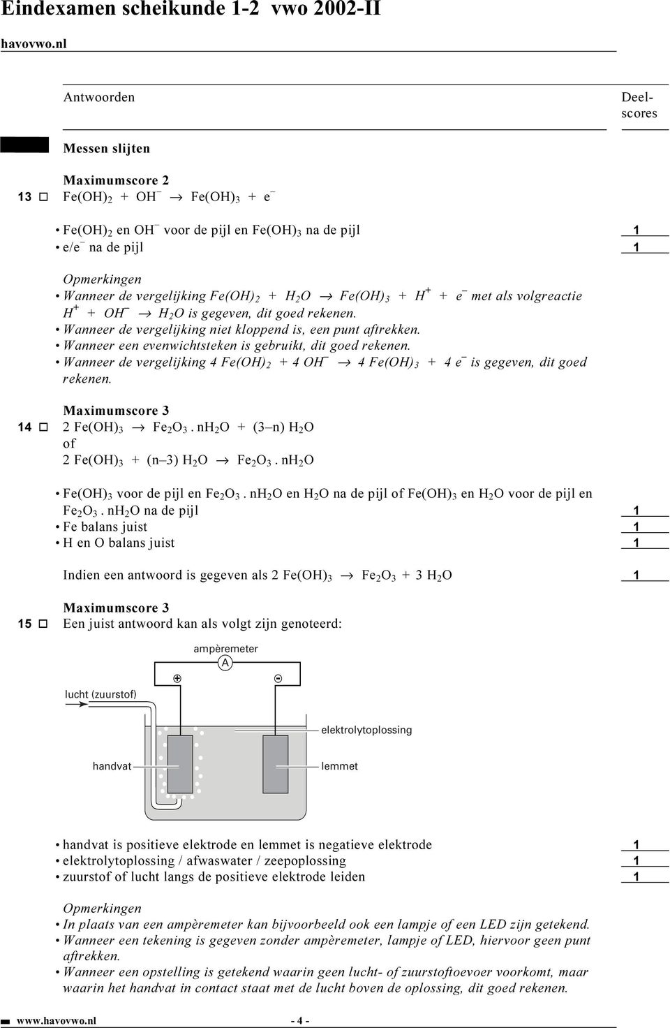 0D[LPXPVFRUH )H2+ )H 2 Q+ 2±Q+ 2 RI )H2+ Q±+ 2 )H 2 Q+ 2 )H2+ YRRUGHSLMOHQ)H 2 Q+ 2HQ+ 2QDGHSLMORI)H2+ HQ+ 2YRRUGHSLMOHQ )H 2 Q+ 2QDGHSLMO )HEDODQVMXLVW