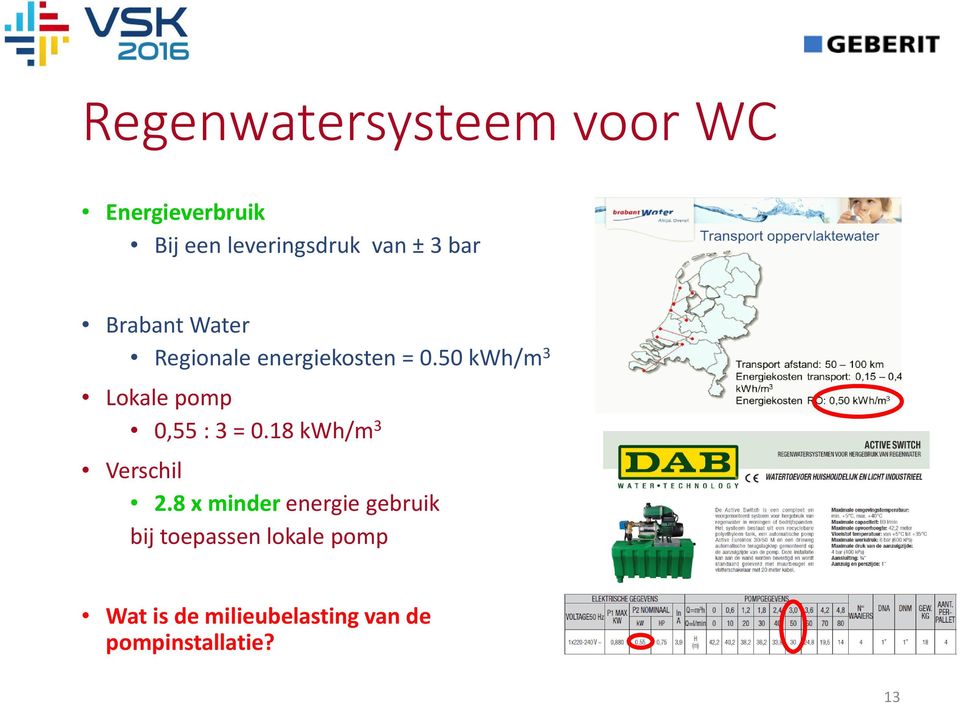 50 kwh/m 3 Lokale pomp 0,55 : 3= 0.18 kwh/m 3 Verschil 2.