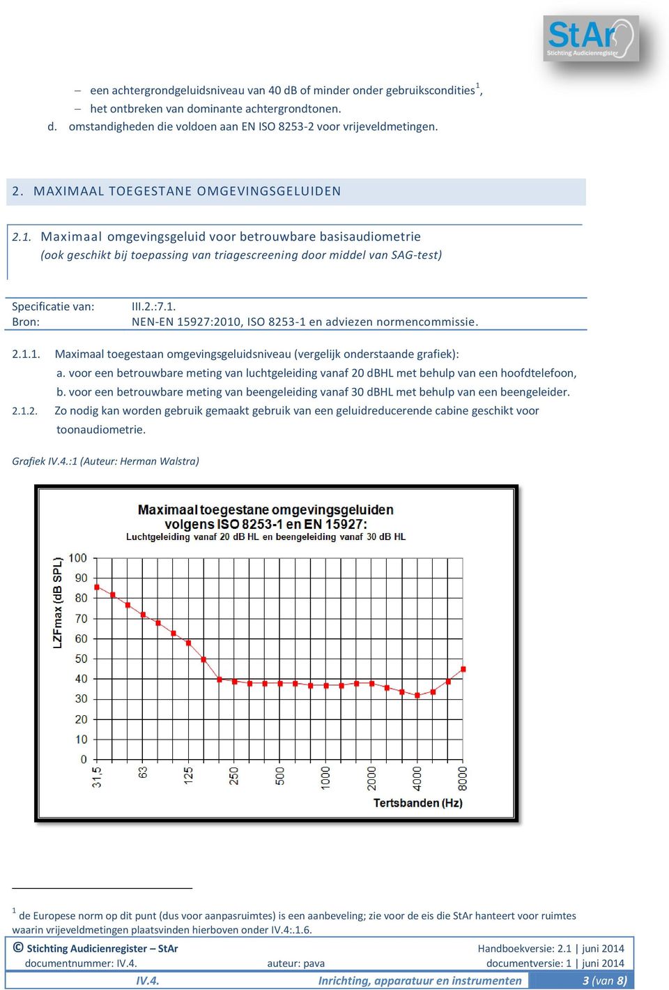 Maximaal omgevingsgeluid voor betrouwbare basisaudiometrie (ook geschikt bij toepassing van triagescreening door middel van SAG-test) Specificatie van: Bron: III.2.:7.1.