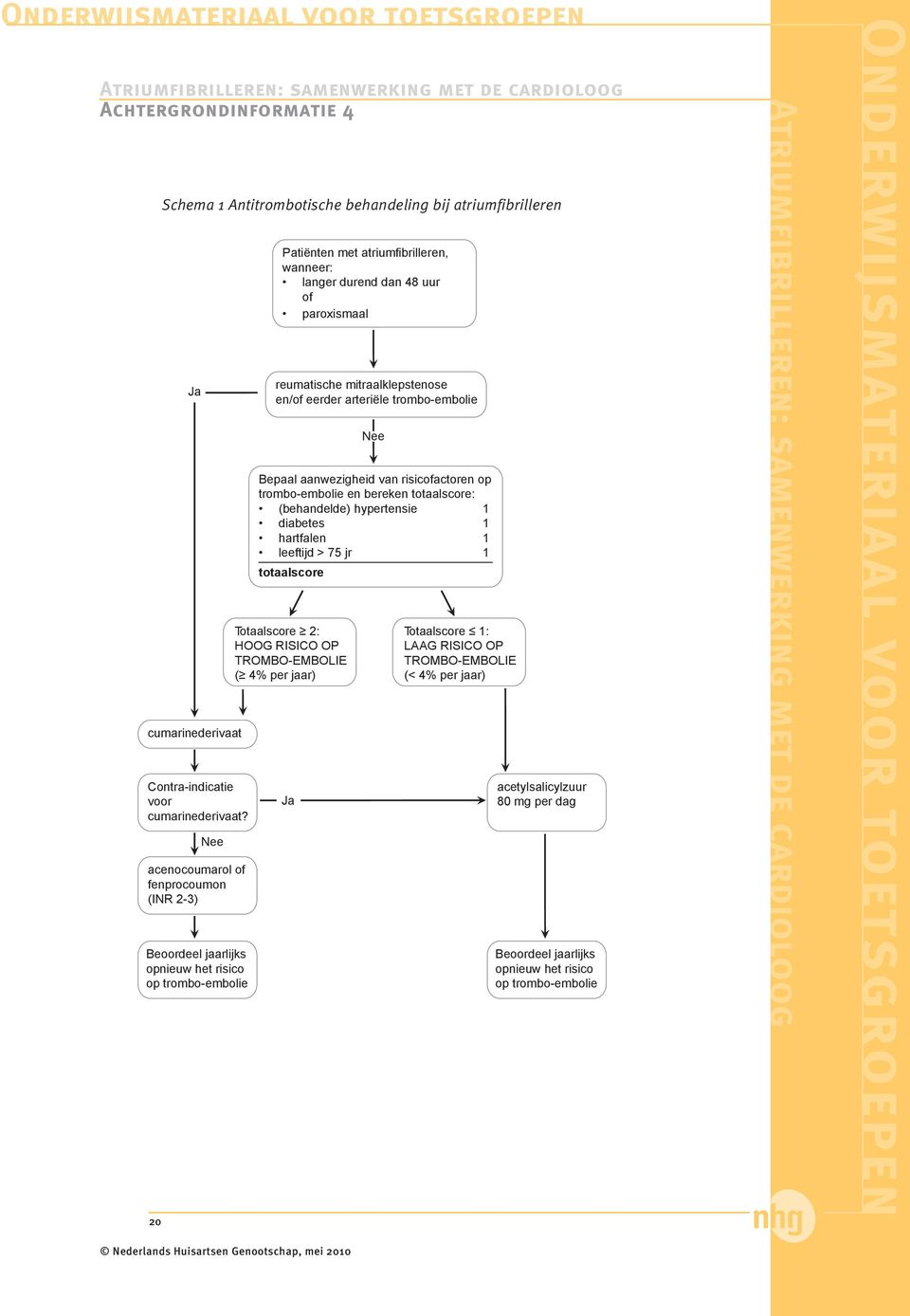 mitraalklepstenose en/of eerder arteriële trombo-embolie Bepaal aanwezigheid van risicofactoren op trombo-embolie en bereken totaalscore: (behandelde) hypertensie 1 diabetes 1 hartfalen 1 leeftijd >