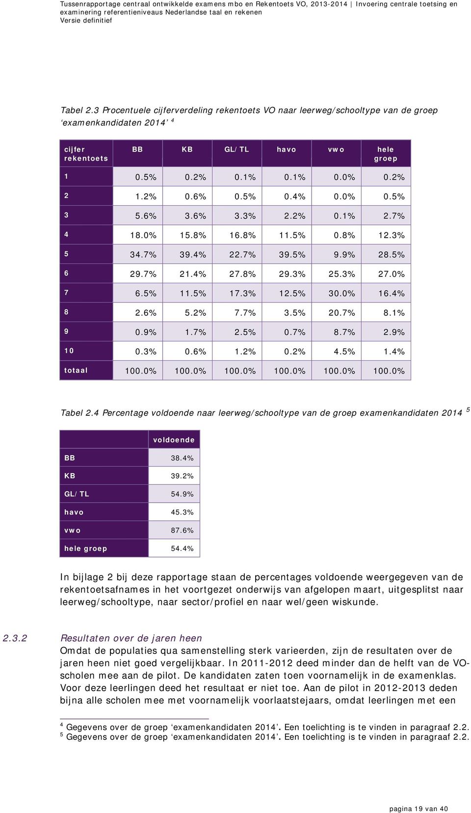 0% 16.4% 8 2.6% 5.2% 7.7% 3.5% 20.7% 8.1% 9 0.9% 1.7% 2.5% 0.7% 8.7% 2.9% 10 0.3% 0.6% 1.2% 0.2% 4.5% 1.4% totaal 100.0% 100.0% 100.0% 100.0% 100.0% 100.0% Tabel 2.