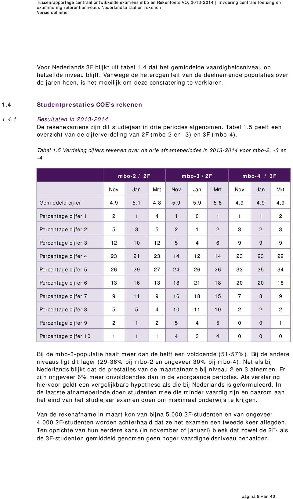 Studentprestaties COE s rekenen 1.4.1 Resultaten in 2013-2014 De rekenexamens zijn dit studiejaar in drie periodes afgenomen. Tabel 1.