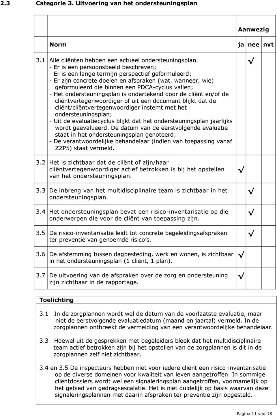 Het ondersteuningsplan is ondertekend door de cliënt en/of de cliëntvertegenwoordiger of uit een document blijkt dat de cliënt/cliëntvertegenwoordiger instemt met het ondersteuningsplan; - Uit de