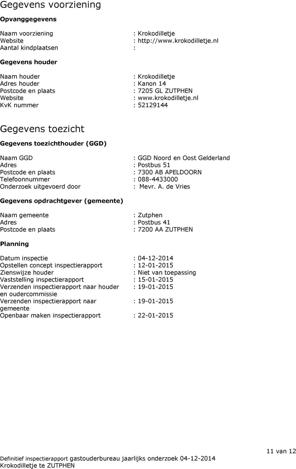 nl KvK nummer : 52129144 Gegevens toezicht Gegevens toezichthouder (GGD) Naam GGD : GGD Noord en Oost Gelderland Adres : Postbus 51 Postcode en plaats : 7300 AB APELDOORN Telefoonnummer : 088-4433000