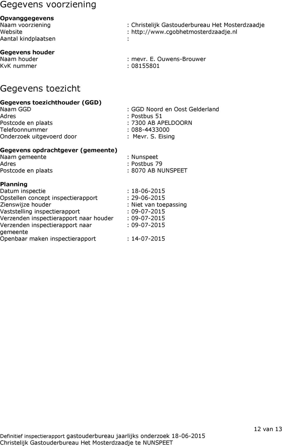 Ouwens-Brouwer KvK nummer : 08155801 Gegevens toezicht Gegevens toezichthouder (GGD) Naam GGD : GGD Noord en Oost Gelderland Adres : Postbus 51 Postcode en plaats : 7300 AB APELDOORN Telefoonnummer :