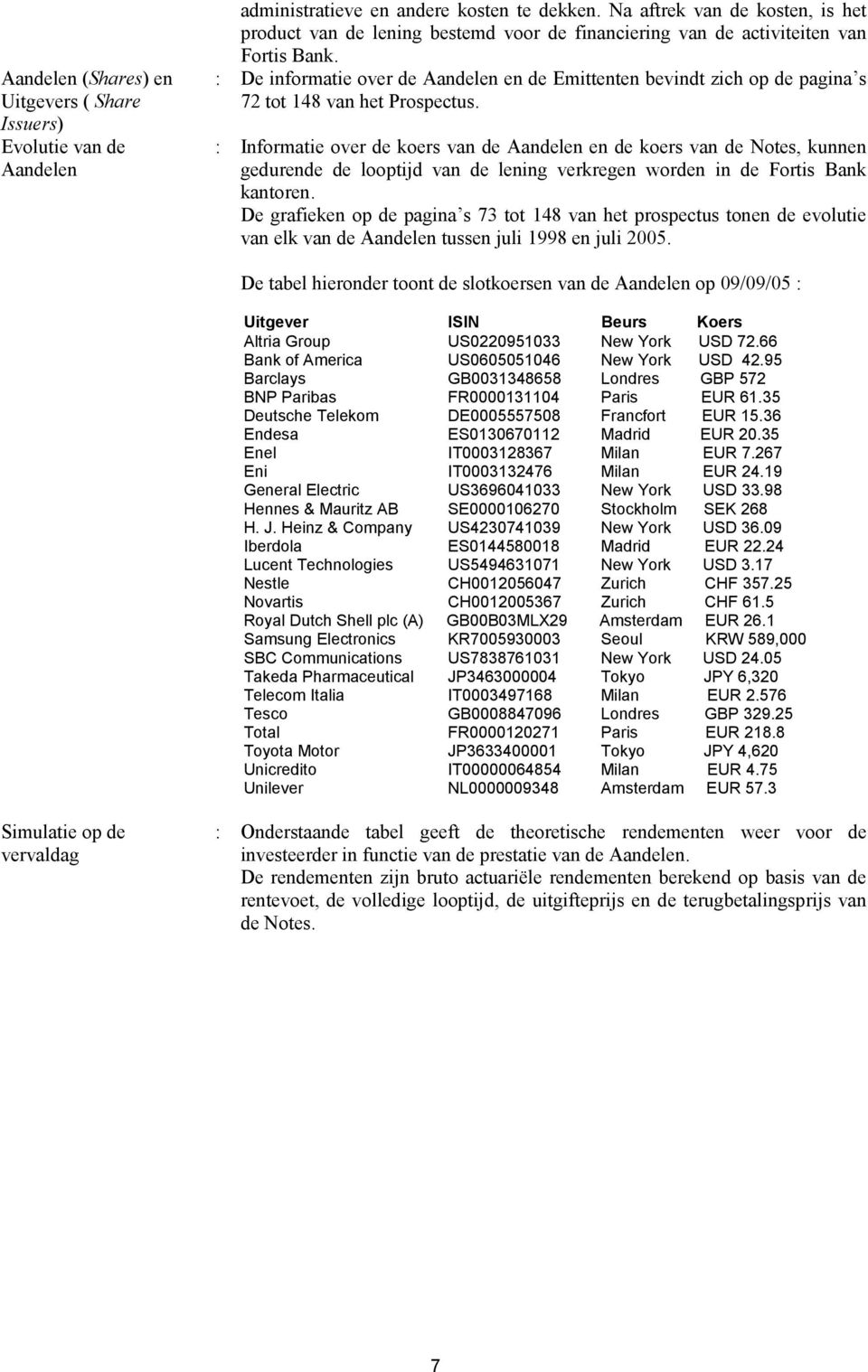 : De informatie over de Aandelen en de Emittenten bevindt zich op de pagina s 72 tot 148 van het Prospectus.