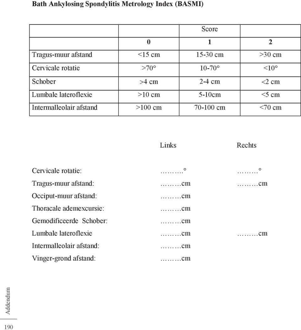 Intermalleolair afstand >100 cm 70-100 cm <70 cm Links Rechts Cervicale rotatie:.