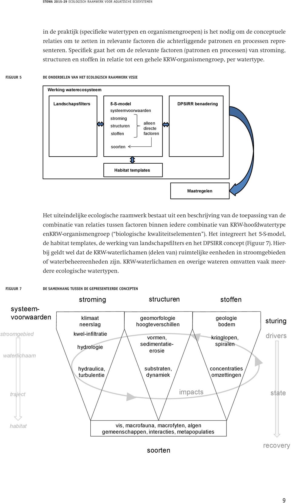 In de STOWA 2015-29 Ecologisch raamwerk voor aquatische ecosystemen voorgaande paragrafen is dieper ingegaan op de achtergrond van deze ecologische concepten.