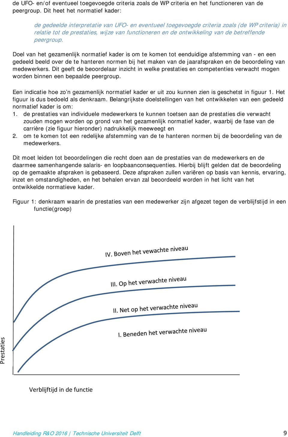 de betreffende peergroup.