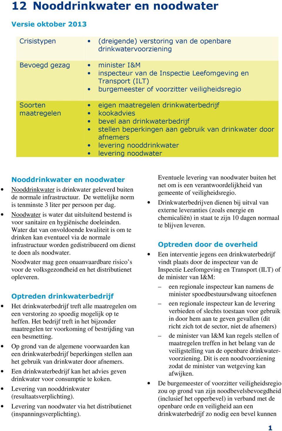 drinkwater door afnemers levering nooddrinkwater levering noodwater Nooddrinkwater en noodwater Nooddrinkwater is drinkwater geleverd buiten de normale infrastructuur.