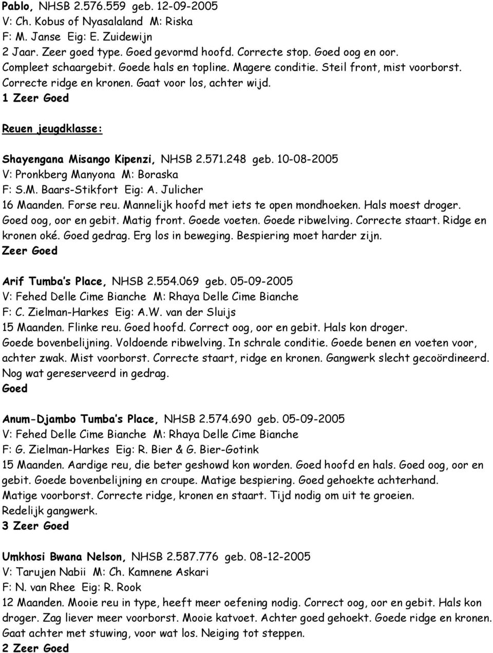 1 Reuen jeugdklasse: Shayengana Misango Kipenzi, NHSB 2.571.248 geb. 10-08-2005 V: Pronkberg Manyona M: Boraska F: S.M. Baars-Stikfort Eig: A. Julicher 16 Maanden. Forse reu.