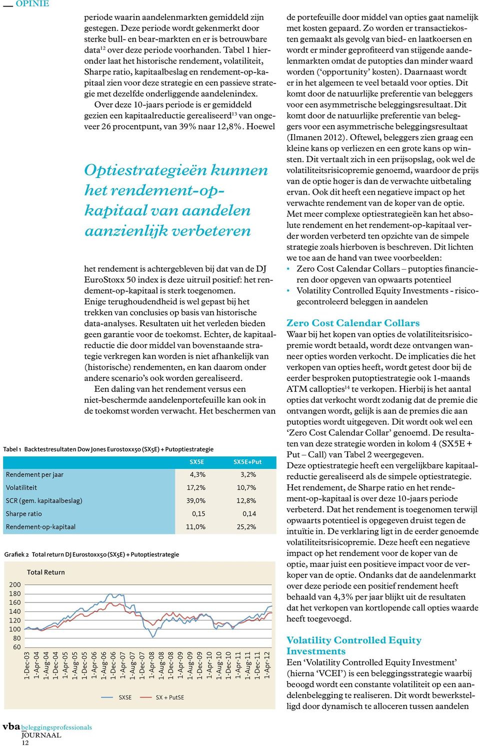 aandelenindex. Over deze 10-jaars periode is er gemiddeld gezien een kapitaalreductie gerealiseerd 13 van ongeveer 26 procentpunt, van 39% naar 12,8%.