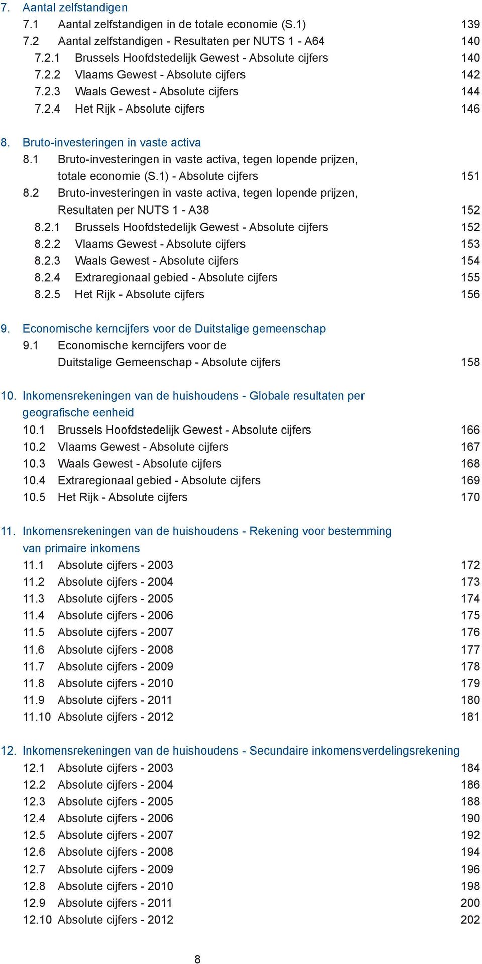 1 Bruto-investeringen in vaste activa, tegen lopende prijzen, totale economie (S.1) - Absolute cijfers 151 8.