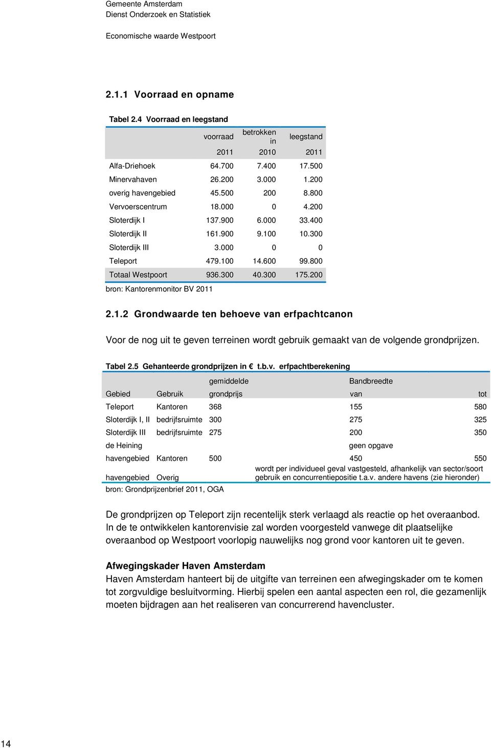 300 175.200 bron: Kantorenmonitor BV 2011 2.1.2 Grondwaarde ten behoeve van erfpachtcanon Voor de nog uit te geven terreinen wordt gebruik gemaakt van de volgende grondprijzen. Tabel 2.