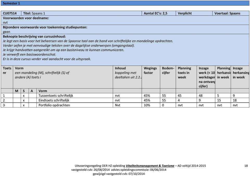 Je krijgt handvatten aangereikt om op een basisniveau te kunnen communiceren. Je verwerft een basiswoordenschat. Er is in deze cursus verder veel aandacht voor de uitspraak.