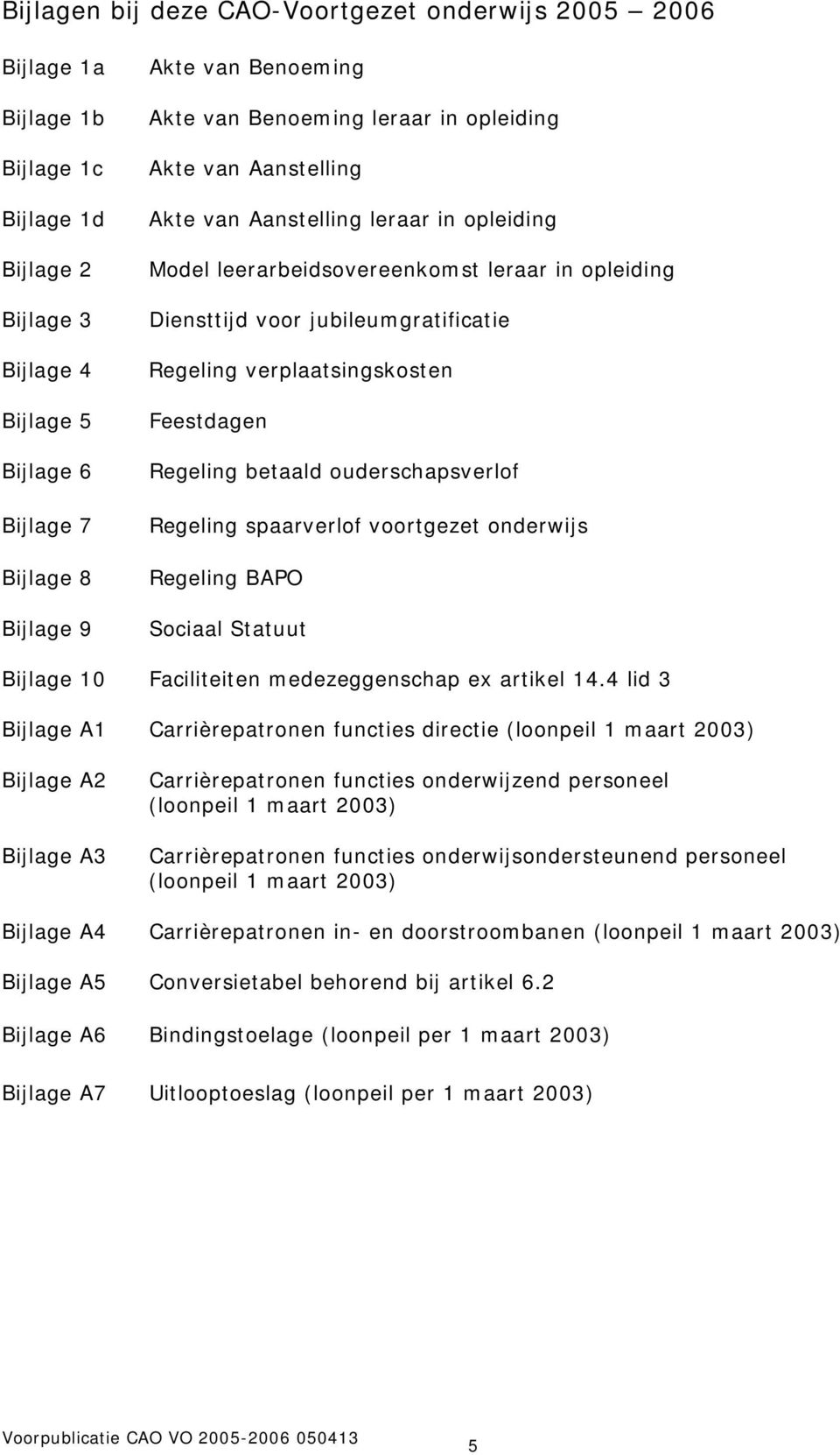 verplaatsingskosten Feestdagen Regeling betaald ouderschapsverlof Regeling spaarverlof voortgezet onderwijs Regeling BAPO Sociaal Statuut Bijlage 10 Faciliteiten medezeggenschap ex artikel 14.