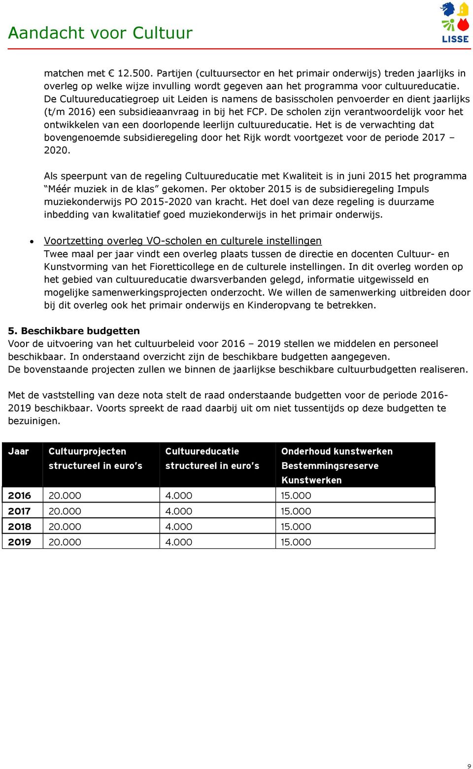 De scholen zijn verantwoordelijk voor het ontwikkelen van een doorlopende leerlijn cultuureducatie.