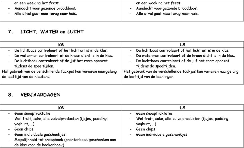 - De luchtbaas controleert of de juf het raam openzet tijdens de speeltijden. Het gebruik van de verschillende taakjes kan variëren naargelang de leeftijd van de kleuters.