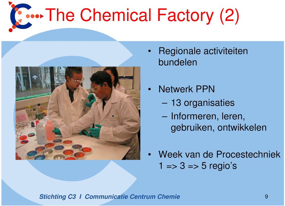 organisaties Informeren, leren, gebruiken,