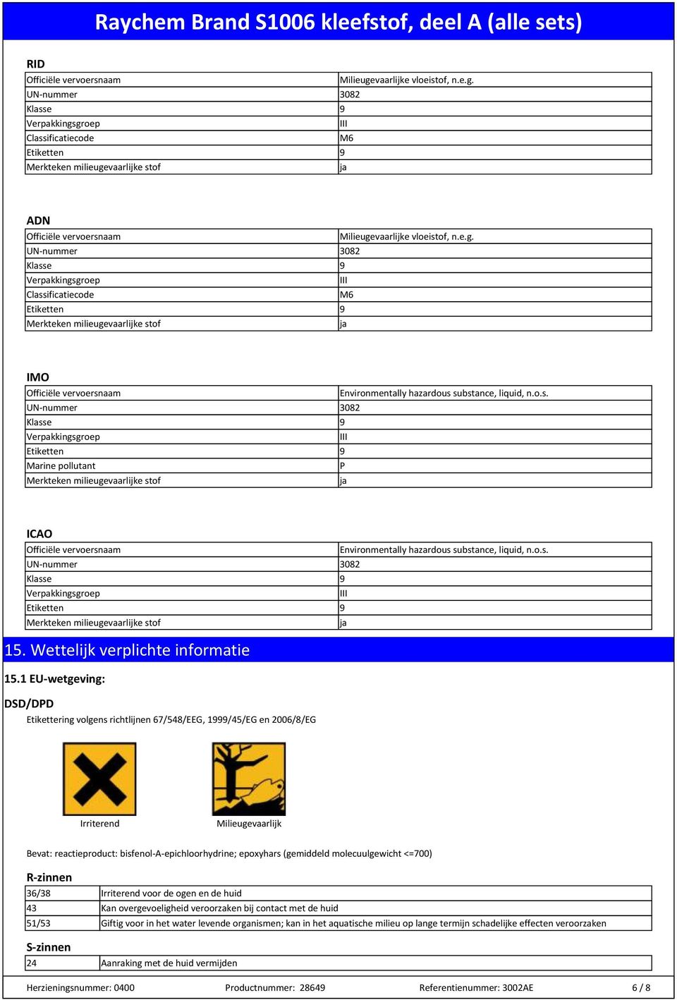 1 EU-wetgeving: DSD/DPD Etikettering volgens richtlijnen 67/548/EEG, 1/45/EG en 2006/8/EG Irriterend Milieugevaarlijk Bevat: reactieproduct: bisfenol-a-epichloorhydrine; epoxyhars (gemiddeld