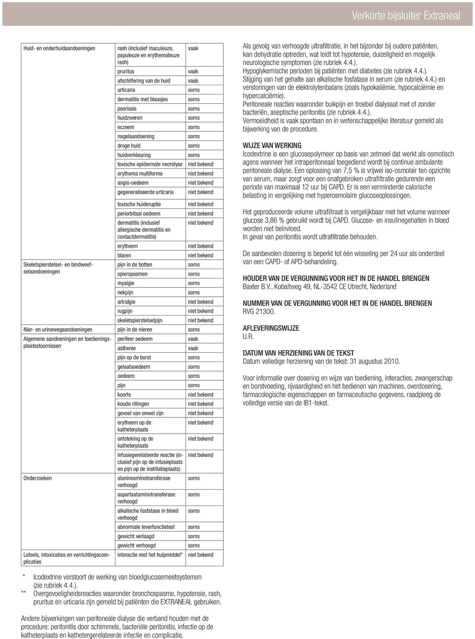 toxische huideruptie periorbitaal oedeem dermatitis (inclusief allergische dermatitis en contactdermatitis) erytheem blaren pijn in de botten spierspasmen myalgie nekpijn artralgie rugpijn