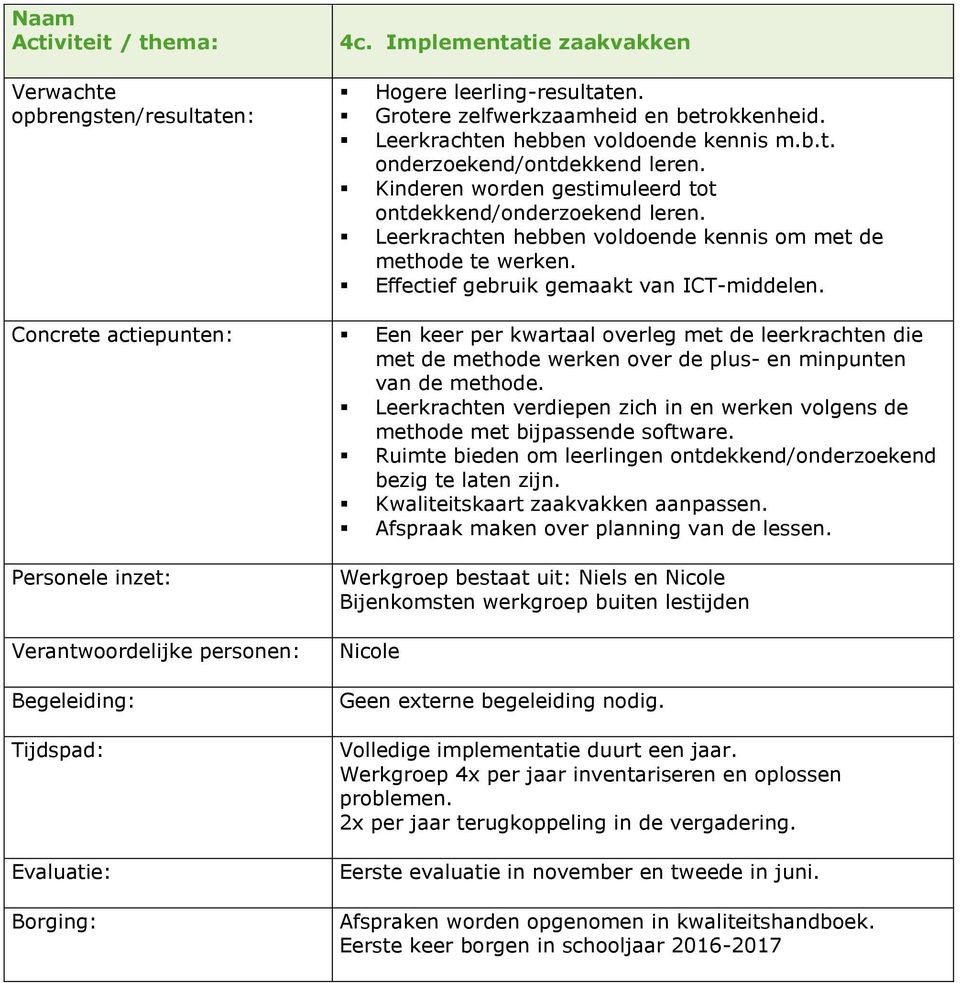 Concrete actiepunten: Een keer per kwartaal overleg met de leerkrachten die met de methode werken over de plus- en minpunten van de methode.