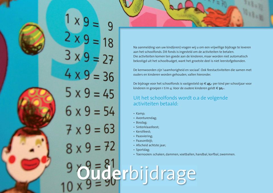 De kernwoorden zijn saamhorigheid en sociaal. Ook feestactiviteiten die samen met ouders en kinderen worden gehouden, vallen hieronder.