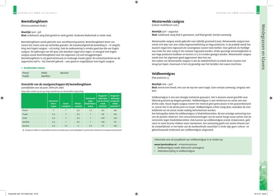 De standvastigheid bij beweiding is in vergelijking met Engels raaigras vrij matig. Ook de zodevorming is minder goed dan die van Engels raaigras.