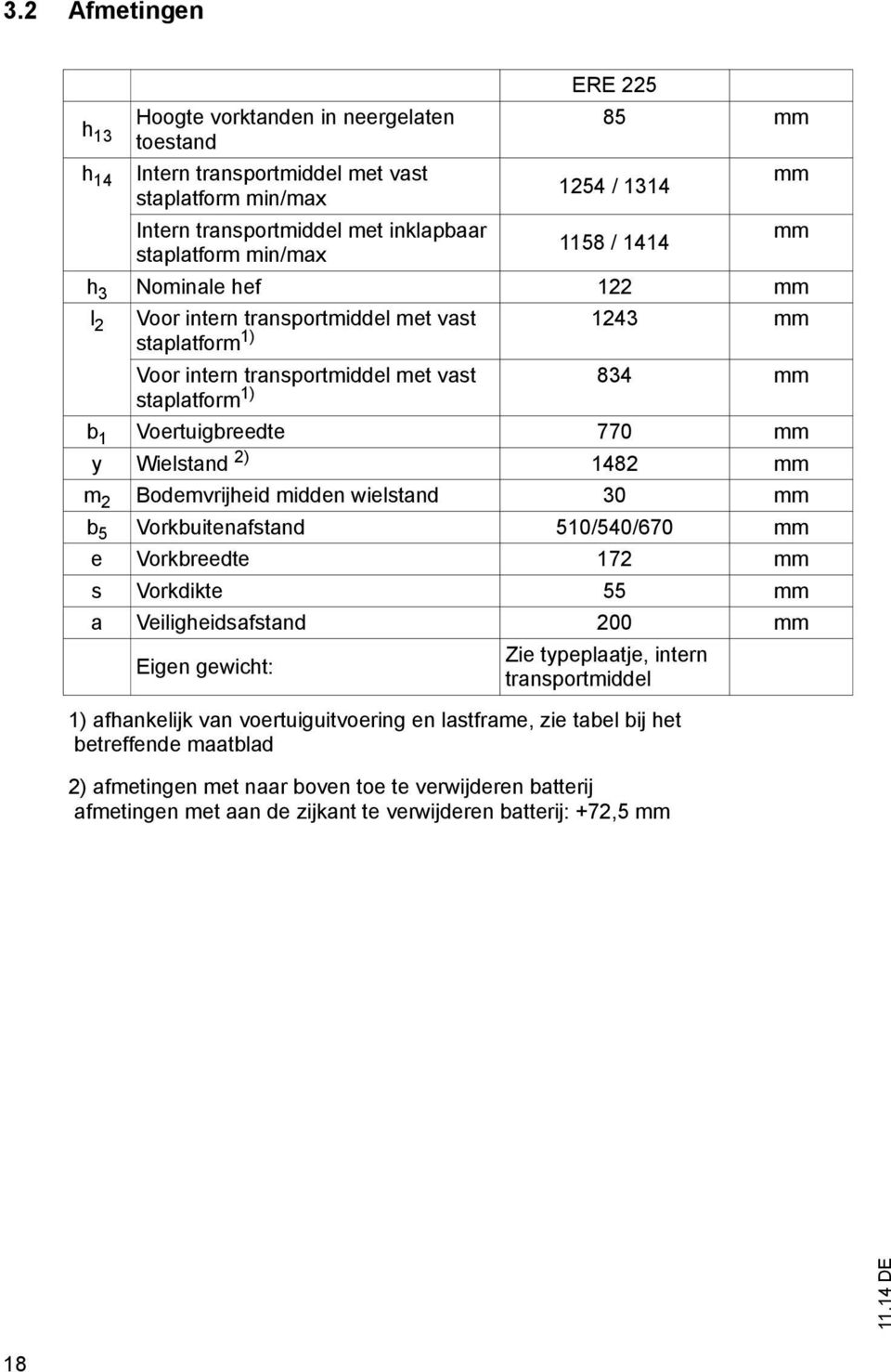 mm 1254 / 1314 1158 / 1414 mm h 3 Nominale hef 122 mm l 2 Voor intern transportmiddel met vast staplatform 1) 1243 mm Voor intern transportmiddel met vast 834 mm staplatform 1) b 1 Voertuigbreedte