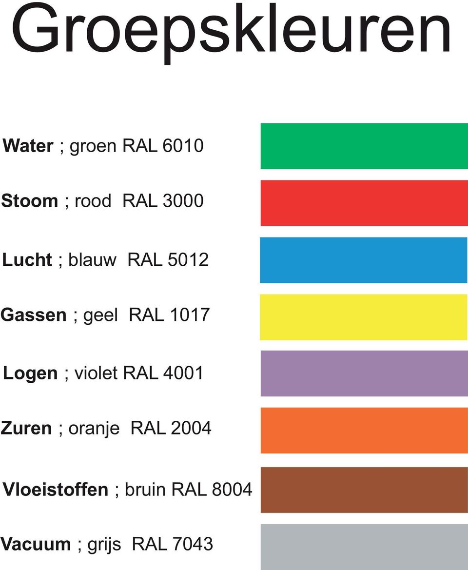 1017 Logen ; violet RAL 4001 Zuren ; oranje RAL