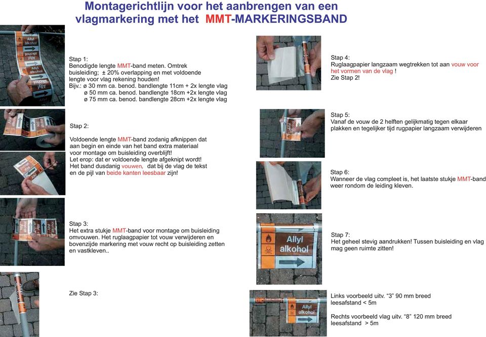 benod. bandlengte 28cm +2x lengte vlag Stap 2: Voldoende lengte MMT-band zodanig afknippen dat aan begin en einde van het band extra materiaal voor montage om buisleiding overblijft!