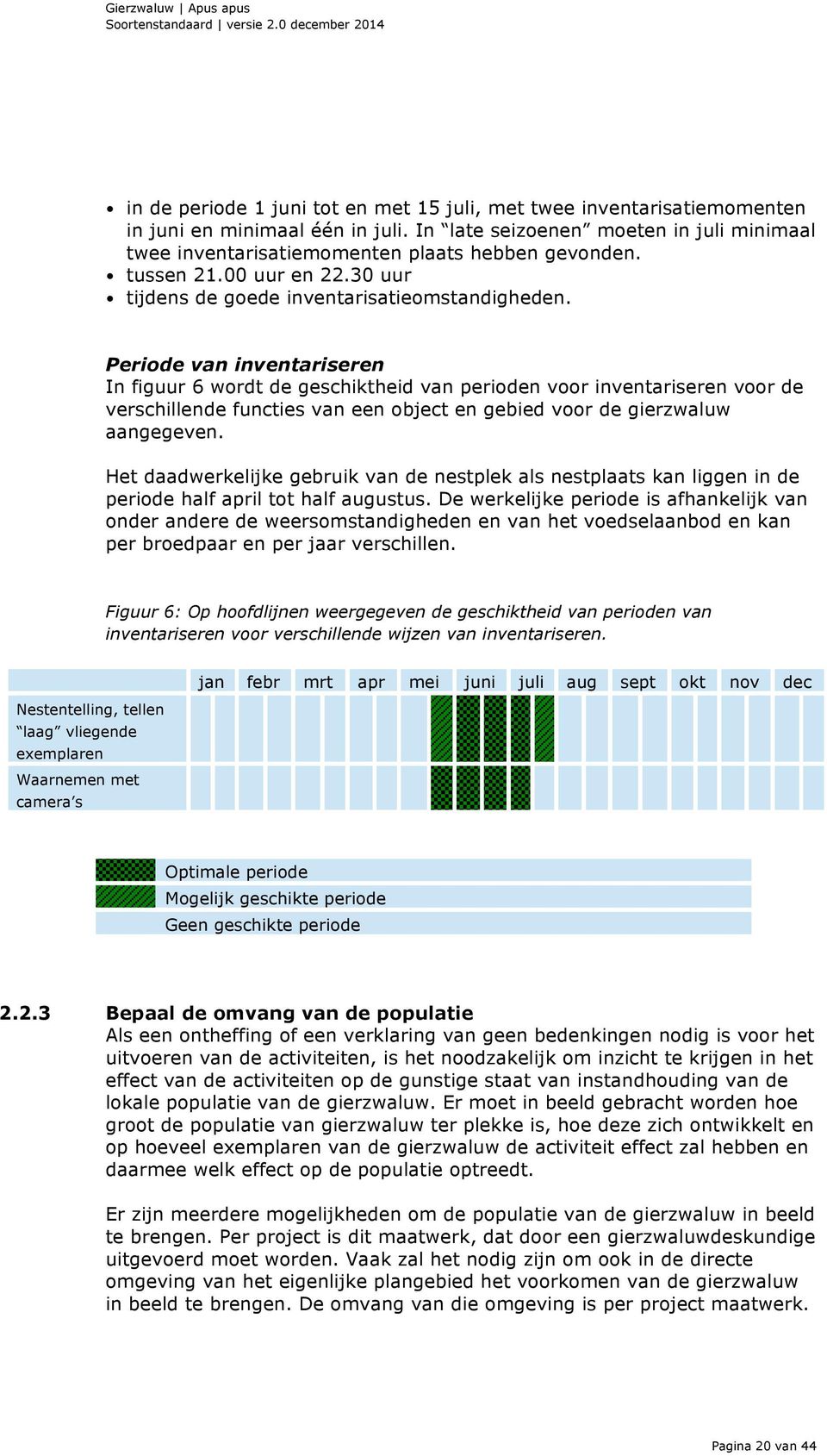 Periode van inventariseren In figuur 6 wordt de geschiktheid van perioden voor inventariseren voor de verschillende functies van een object en gebied voor de gierzwaluw aangegeven.