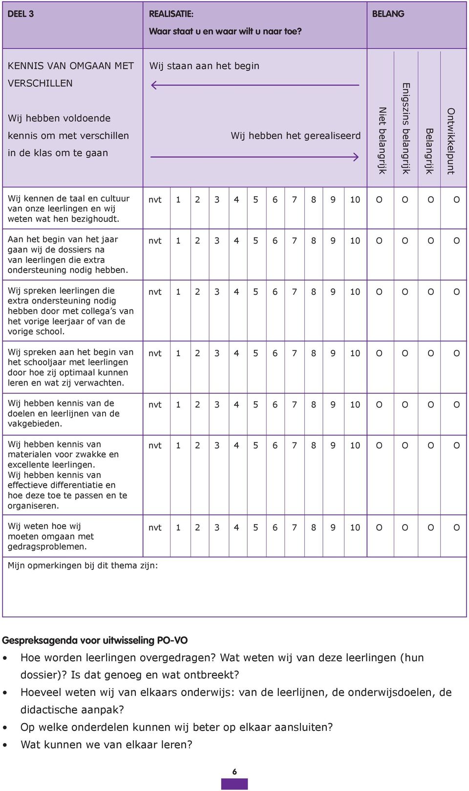 Belangrijk Ontwikkelpunt Wij kennen de taal en cultuur van onze leerlingen en wij weten wat hen bezighoudt.