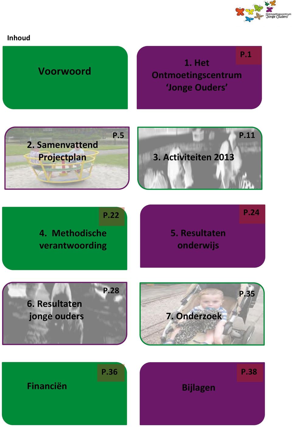 24 4. Methodische verantwoording 5. Resultaten onderwijs 6.