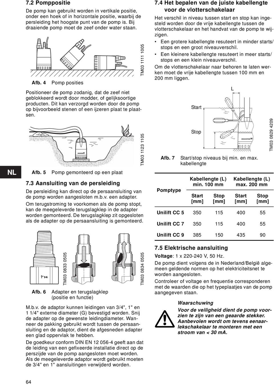 Dit kan verzorgd worden door de pomp op bijvoorbeeld stenen of een ijzeren plaat te plaatsen. Afb. 5 Pomp gemonteerd op een plaat 7.