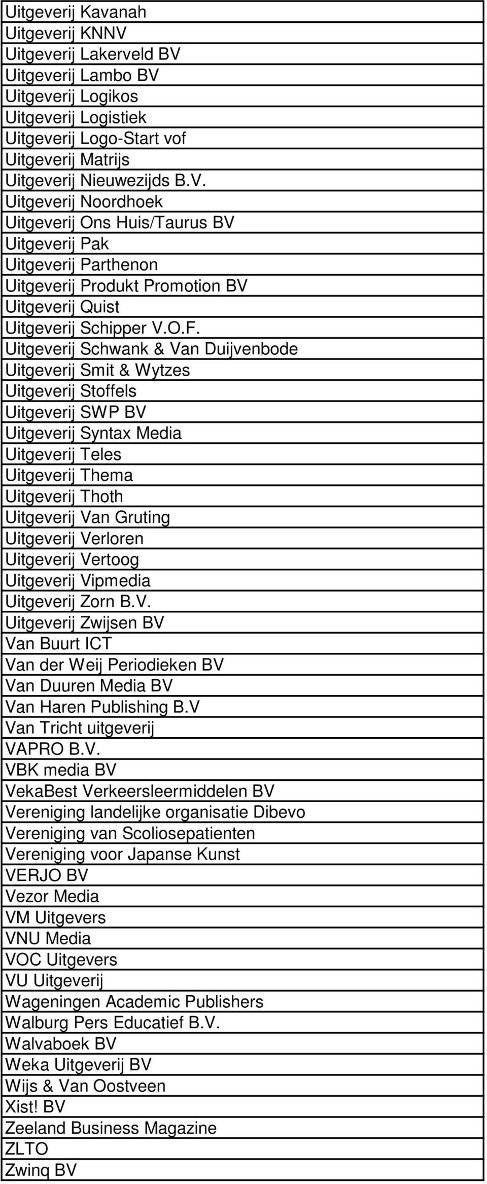 Gruting Uitgeverij Verloren Uitgeverij Vertoog Uitgeverij Vipmedia Uitgeverij Zorn B.V. Uitgeverij Zwijsen BV Van Buurt ICT Van der Weij Periodieken BV Van Duuren Media BV Van Haren Publishing B.