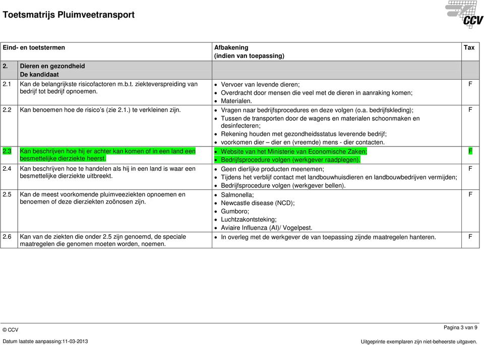 Vragen naar bedrijfsprocedures en deze volgen (o.a. bedrijfskleding); Tussen de transporten door de wagens en materialen schoonmaken en desinfecteren; Rekening houden met gezondheidsstatus leverende