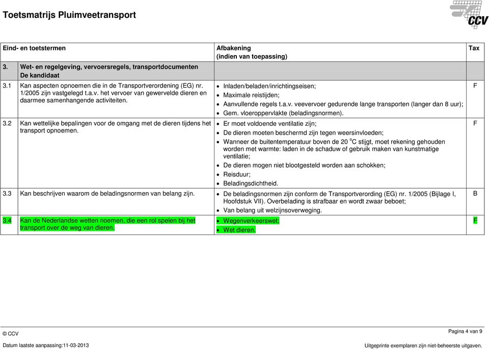 vloeroppervlakte (beladingsnormen).