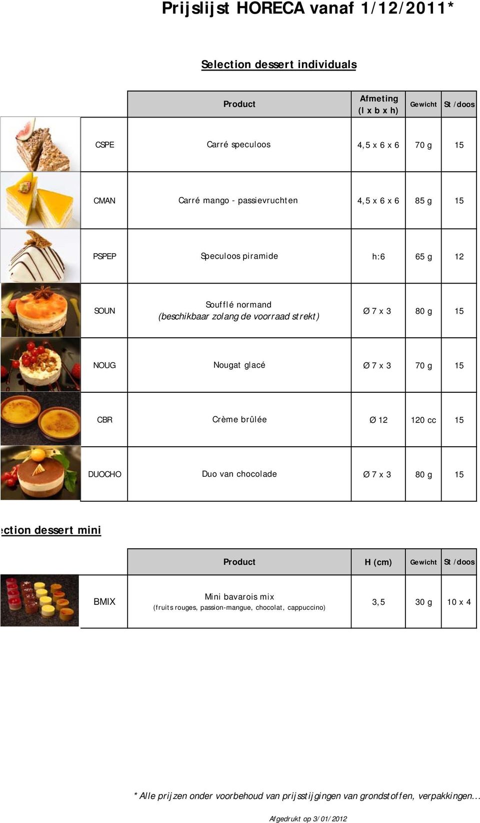 70 g 15 CBR Crème brûlée Ø 12 120 cc 15 DUOCHO Duo van chocolade Ø 7 x 3 80 g 15 ection dessert mini H (cm) Gewicht St /doos Mini bavarois mix BMIX 3,5