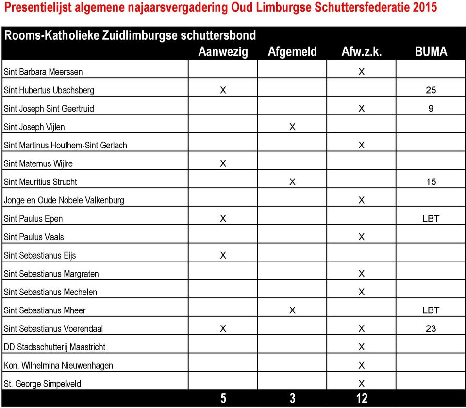 Sint Paulus Epen LBT Sint Paulus Vaals Sint Sebastianus Eijs Sint Sebastianus Margraten Sint Sebastianus Mechelen Sint