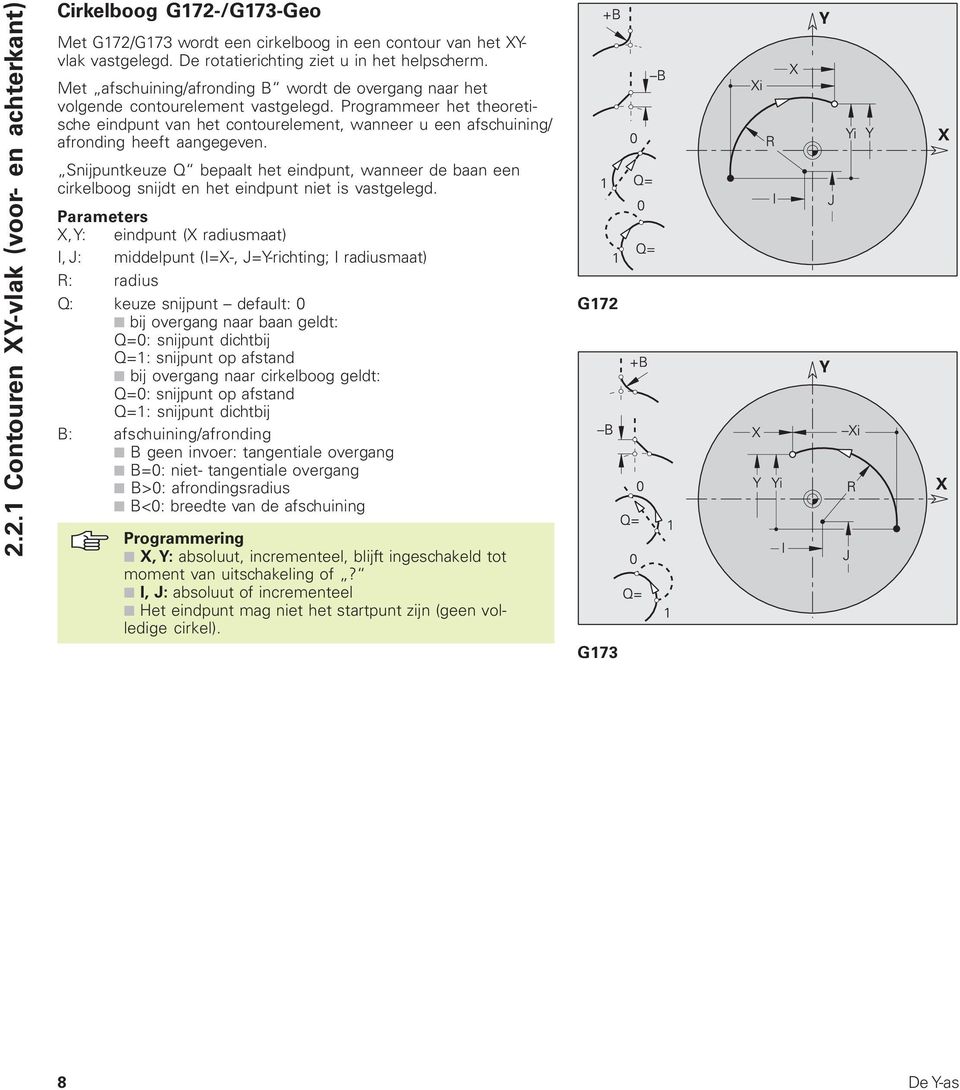 Programmeer het theoretische eindpunt van het contourelement, wanneer u een afschuining/ afronding heeft aangegeven.